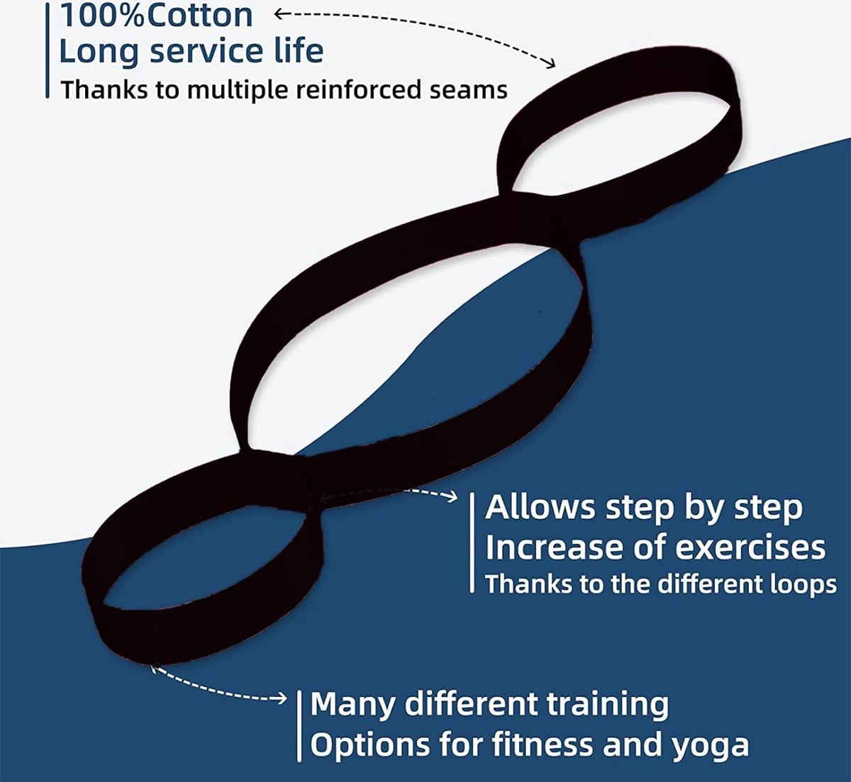 stretchband stretching - yogariem voor yoga, pilates en fascia-training - totaal ca. 75 cm lang - 3,8 cm breed - rekhulp + duurzame pijntherapie & rekbaarheid - 3 ringen zwart