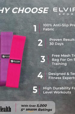 Resistance Band Set (Set van 3): Stof Weerstandsbanden Set voor Billen, Heup en Been Oefeningen en Fitness | Yoga, Pilates, CrossFit, Fysiotherapie | Fitnessbanden Set | Mannen en Vrouwen