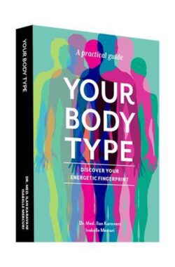 Your body type