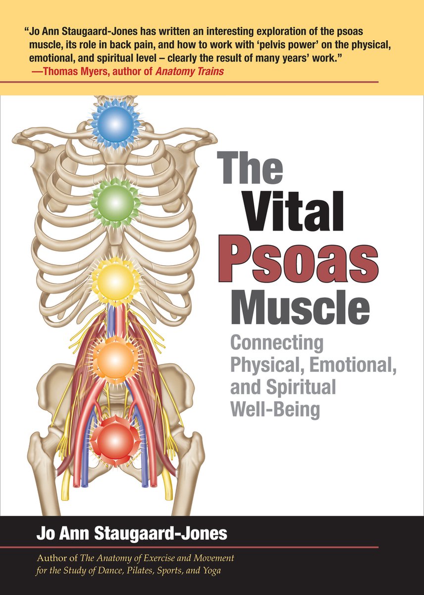 The Vital Psoas Muscle